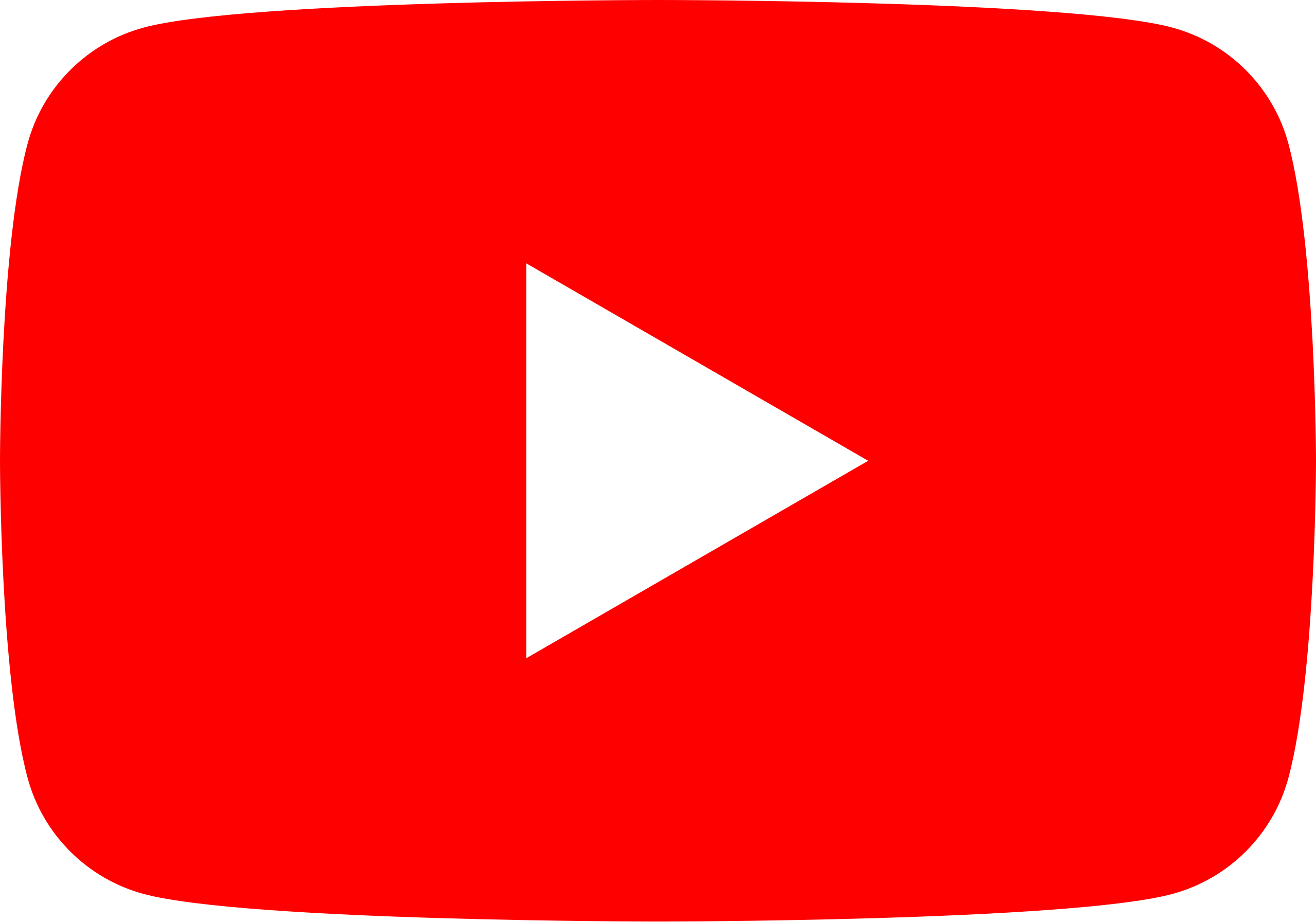 youtube video editor